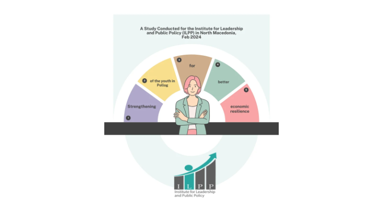Strengthening of the Youth in Polog for Better Economic Resilience