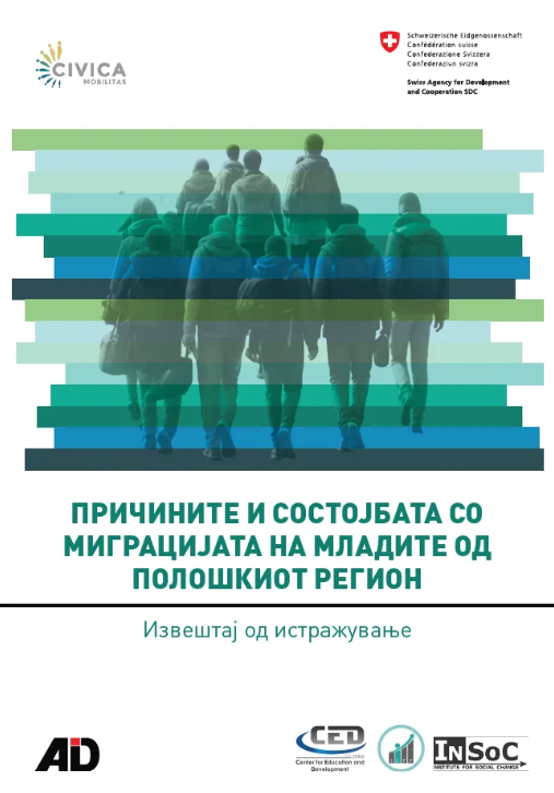 The State and Reasons of Youth Migration from the Polog Region: Results of the Research